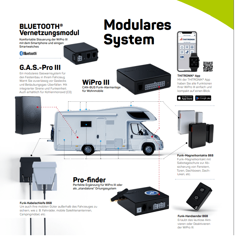 Zubehör und Ersatzteile - Wohnwagen-Werkstatt Camping Münz